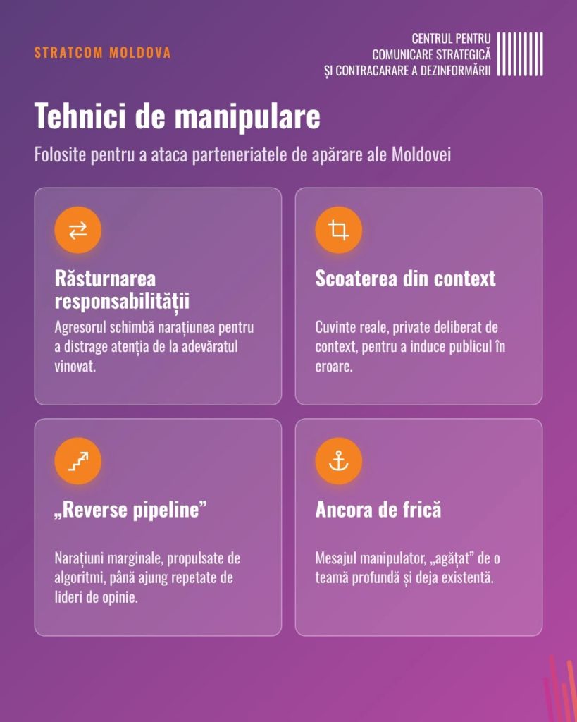 Tehnici de manipulare &# ; parteneriate de apărare